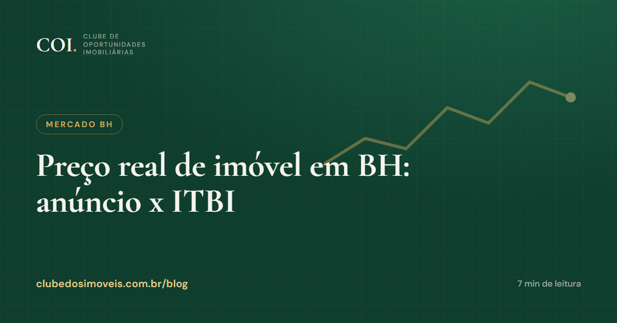 Preço real de imóvel em BH: anúncio x ITBI