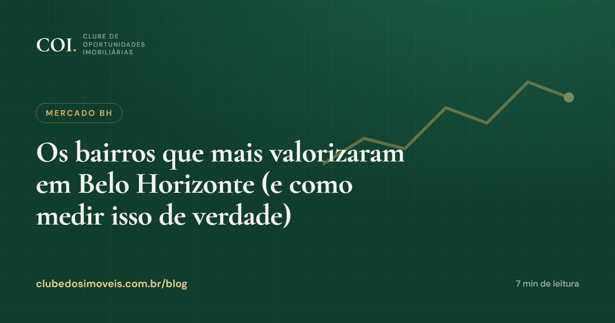 Os bairros que mais valorizaram em Belo Horizonte (e como medir isso de verdade)