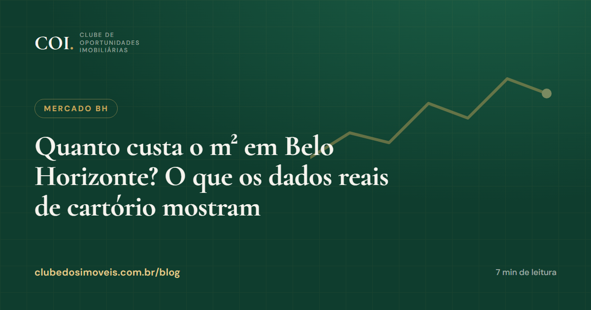 Quanto custa o m² em Belo Horizonte? O que os dados reais de cartório mostram